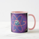 Buscar protones tazas Nuclear