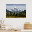 Buscar paisaje canadiense posters Naturaleza