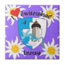 Buscar suiza azulejos Schweiz