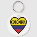 Buscar bandera de colombia llaveros Medellina