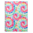 Buscar papel sucio cuadernos Pintar