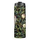 Buscar papel pintado tazas Patrón