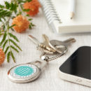 Buscar modelo gris llaveros Zigzag