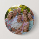 Buscar reuniones chapas General y unisex