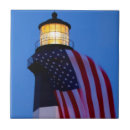 Buscar pozos azulejos Histórico