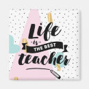 Buscar sala de clase imanes Profesor