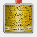 Buscar palabra arte adornos Ornamento