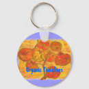 Buscar tomates llaveros Jardinería