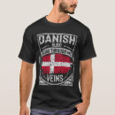 Buscar czech camisetas País