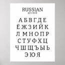 Buscar cirílico posters Alfabeto ruso