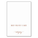 Buscar etiqueta la comida tarjetas mesa Moderno