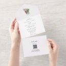 Buscar hibiscus invitaciones Verano