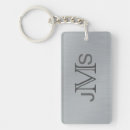 Buscar metal llaveros Gris