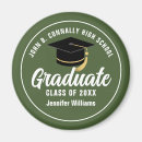 Buscar escuela militar imanes Moderno