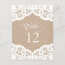 Buscar country postales Prometida