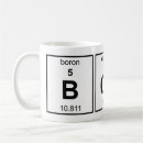 Buscar periodic table tazas General y unisex