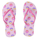 Buscar formas zapatos Para ella