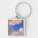 Buscar nubes llaveros Cielo
