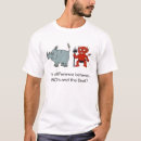 Buscar rino Libertad