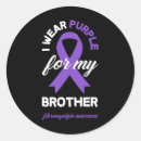 Buscar linces pegatinas Conciencia