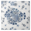 Buscar toile azulejos Vintage