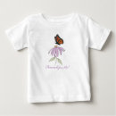 Buscar mariposa negra camisetas Botánico