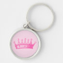Buscar corona real llaveros Princesa