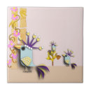 Buscar funny azulejos Colorido