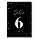Buscar celeste Invitados