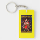 Buscar keychains posters Colección