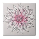 Buscar flores grandes azulejos Floral