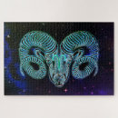 Buscar horóscopo puzzles Aristas