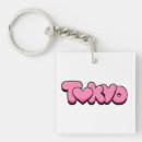 Buscar amor en japonés llaveros Amar