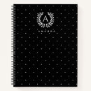 Buscar lunares cuadernos General y unisex