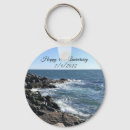 Buscar 40 llaveros Para todos