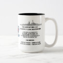 Buscar destructor tazas Veterano
