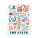 Buscar michigan imanes Mapa de michigan