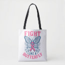 Buscar cancer bolsos Conciencia del cáncer