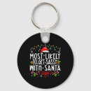 Buscar tim burton llaveros Vacaciones