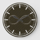 Buscar infinito relojes de pared Matemáticas