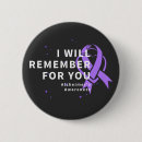 Buscar alzheimer chapas Demencia