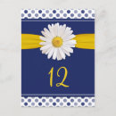 Buscar lunares amarillos postales Boda