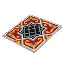 Buscar cemento azulejos General y unisex