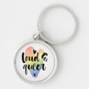 Buscar ruidoso llaveros Gay