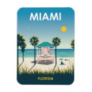 Buscar miami imanes Retro