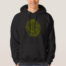 Buscar ganesha sudaderas Dios