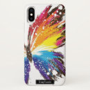 Buscar realista iphone fundas Sofisticado