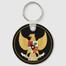 Buscar java llaveros Indonesia