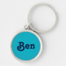 Buscar ben llaveros 3 ᵉʳ bambalina