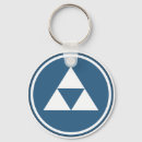 Buscar guerrero japonés llaveros Samurai